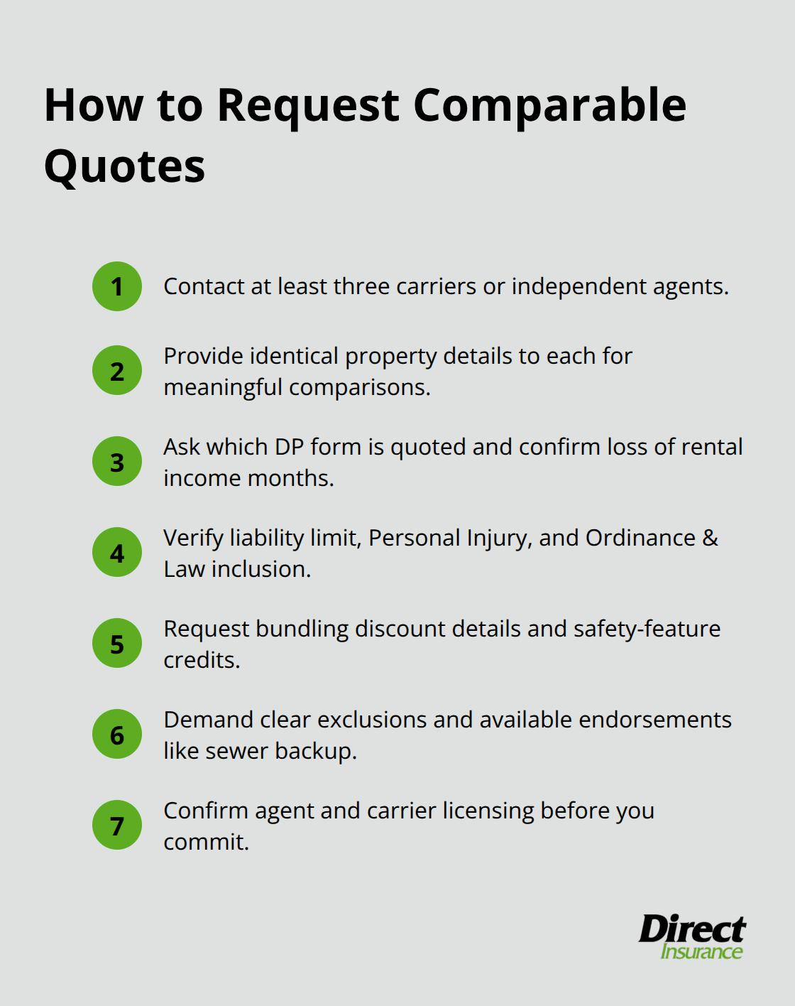 Compact checklist of steps to request apples-to-apples landlord insurance quotes in Utah. - Landlord insurance quotes Utah
