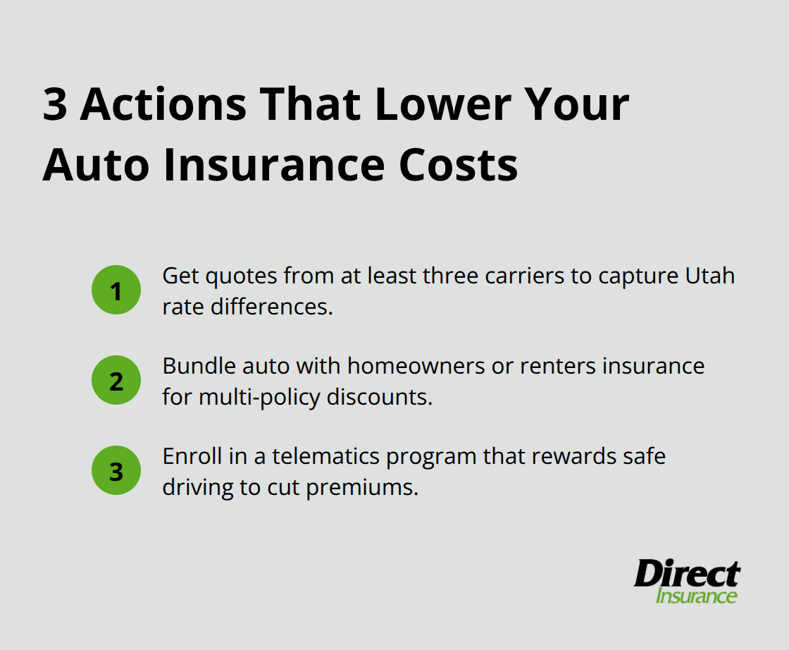 Compact list of three cost-lowering actions: shop, bundle, and use telematics. - auto insurance deductible Utah