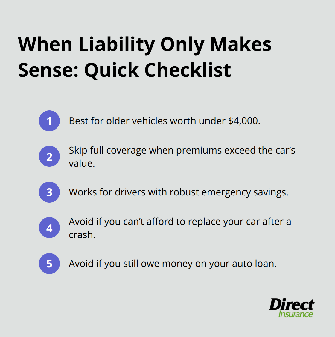 Key scenarios where liability only coverage is a good or bad fit