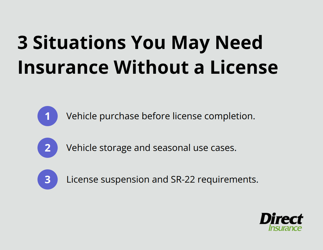 Three common situations when auto insurance is needed without a valid drivers license - auto insurance without drivers license