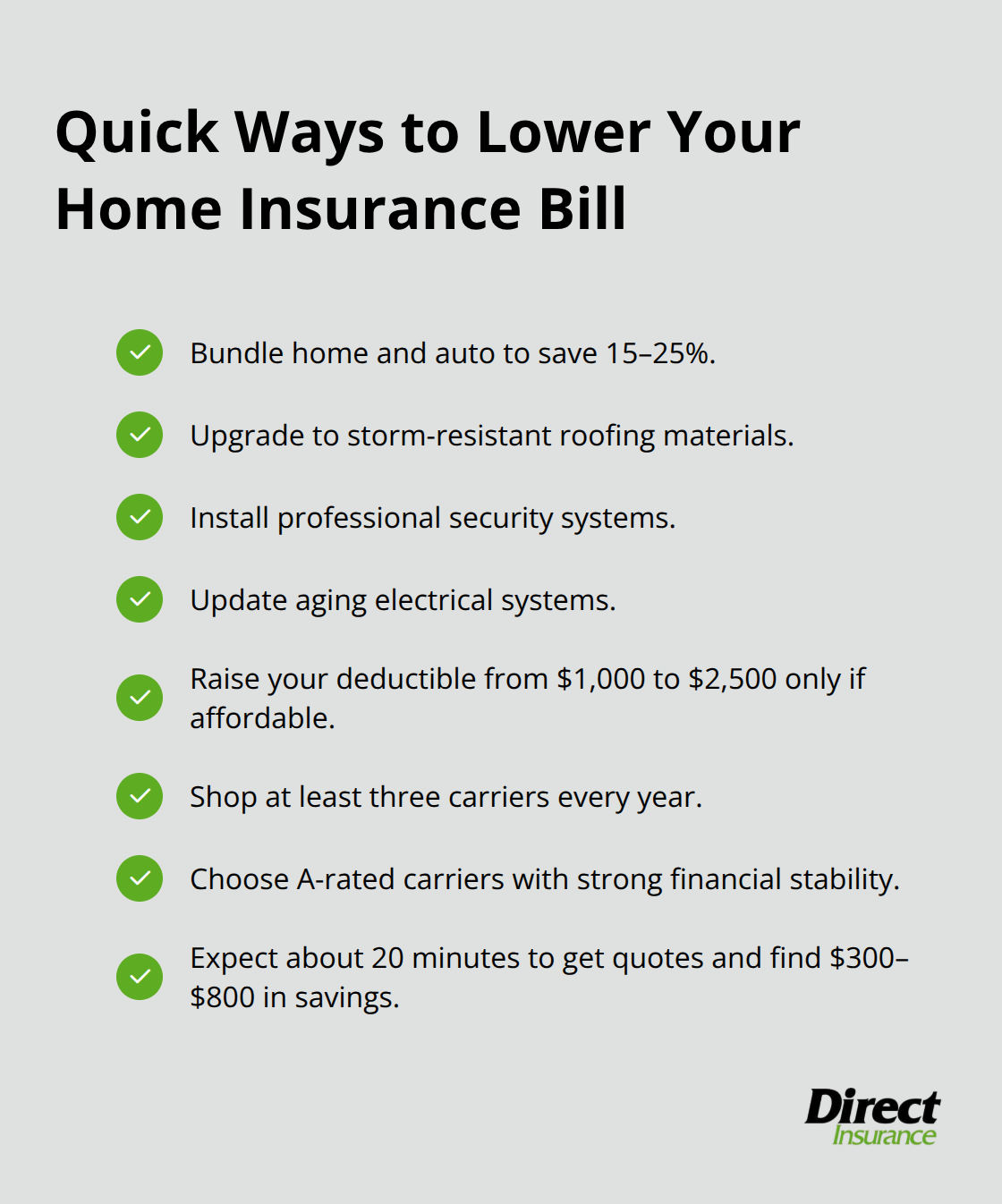 Actionable steps to cut premiums without sacrificing coverage