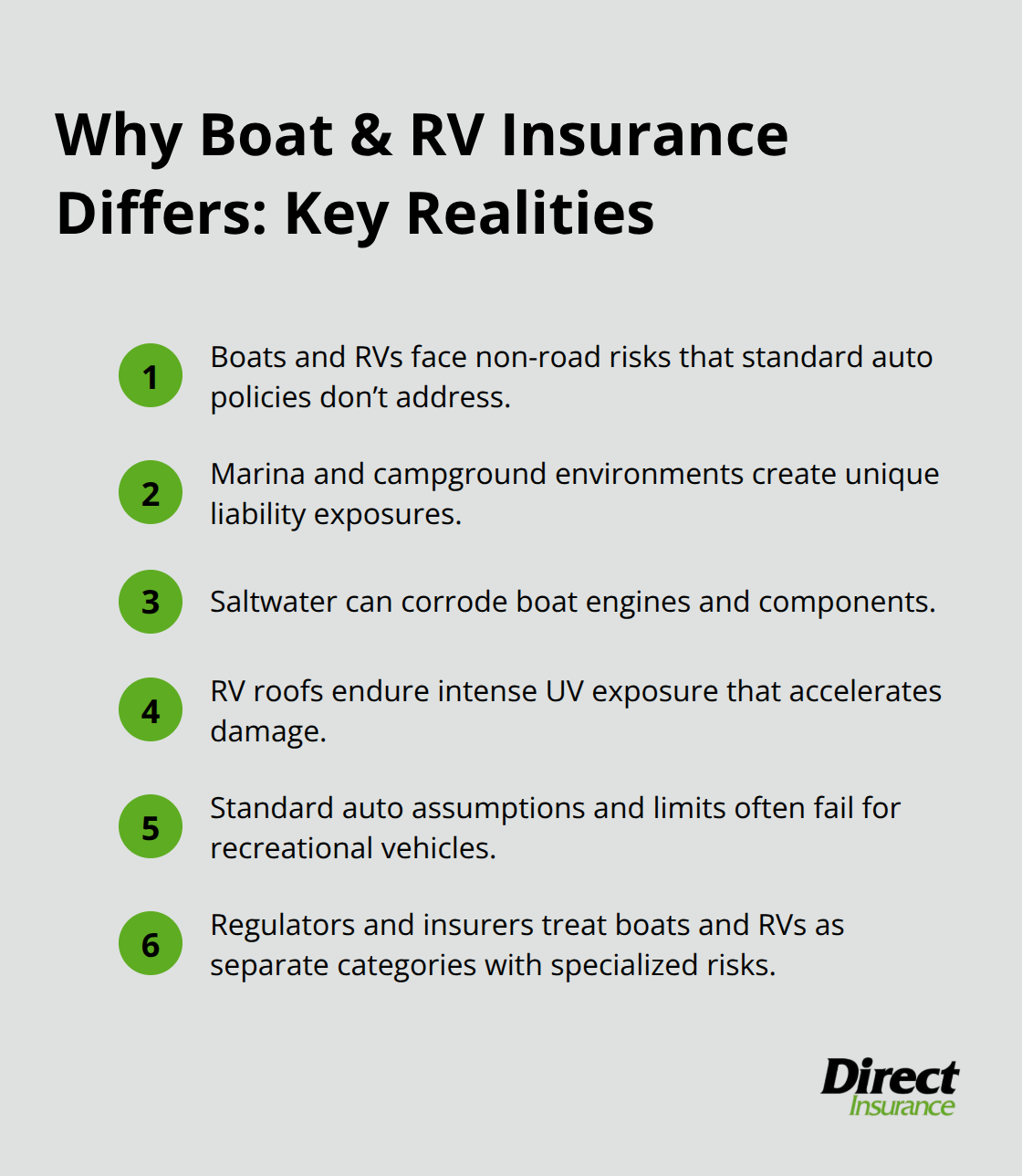 Compact list highlighting why boat and RV insurance differs from standard auto coverage in the U.S.