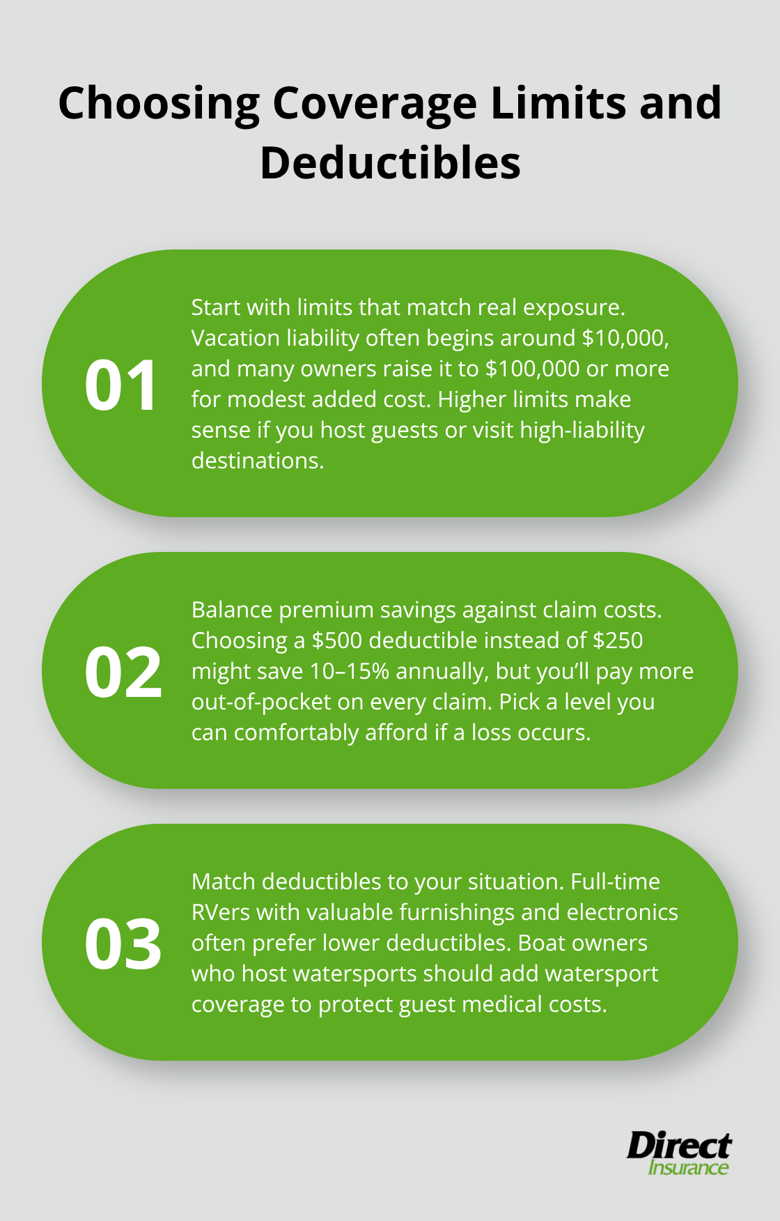 Three-point guide to setting RV and boat insurance limits and deductibles for U.S. policyholders. - boat and RV insurance