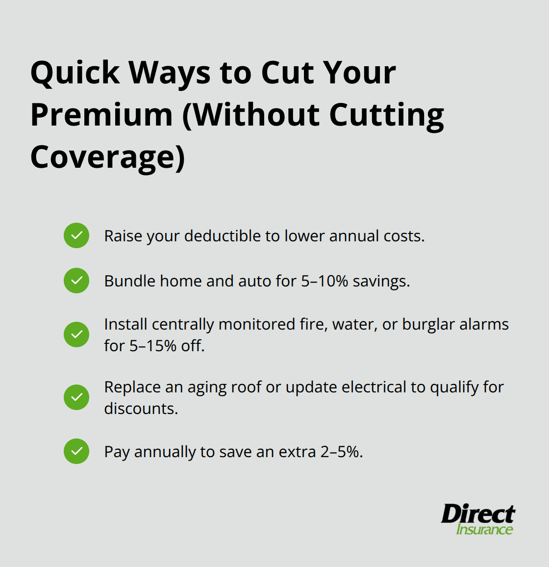 Checklist of actionable discounts and strategies to reduce home insurance costs - calculate home insurance rate