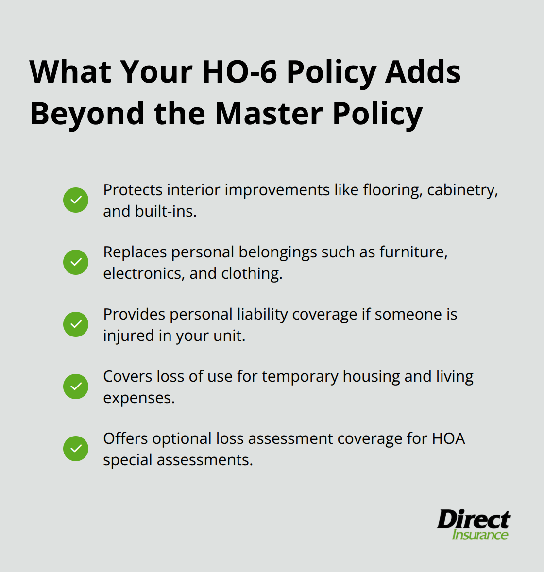 Checklist of key HO-6 protections that fill master policy gaps for condo owners in the U.S. - condo policy basics