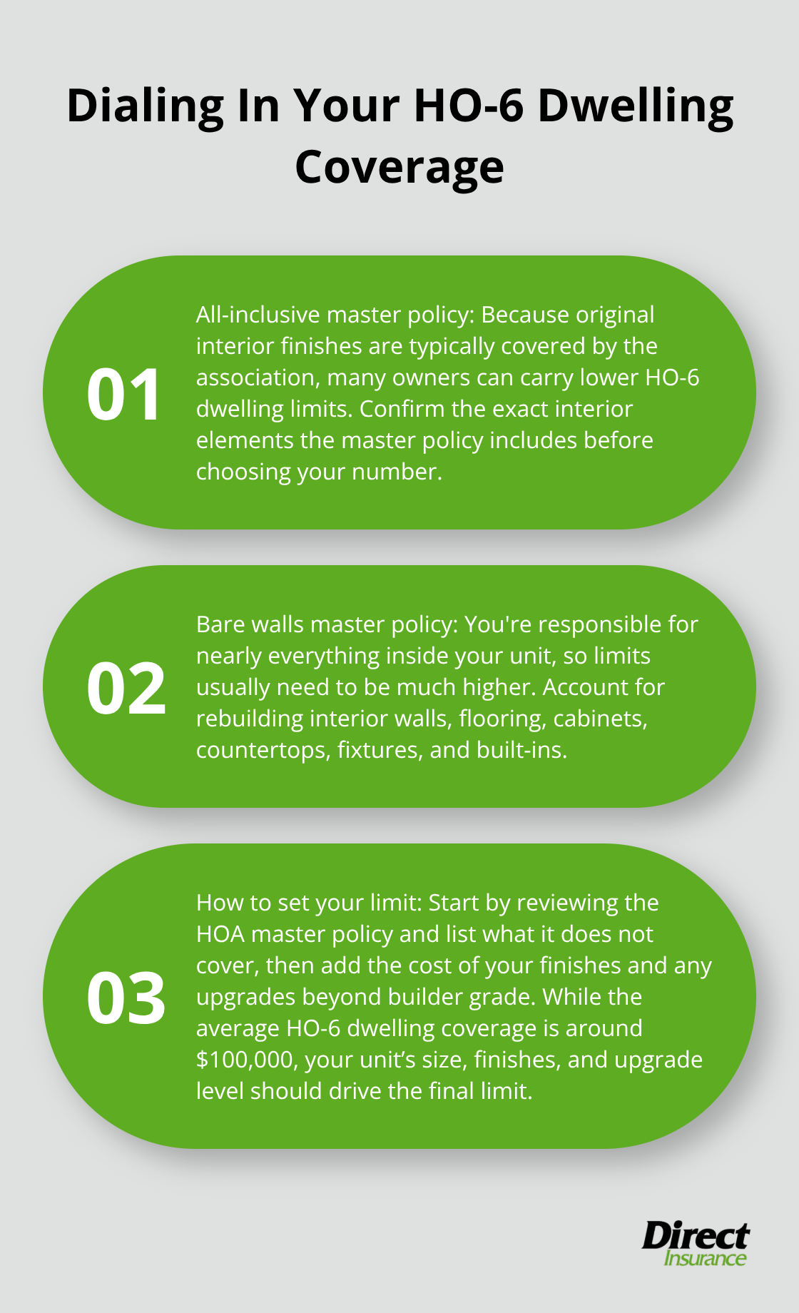 Three key points to set the right HO-6 dwelling coverage based on your HOA master policy and unit upgrades. - condo unit coverage details
