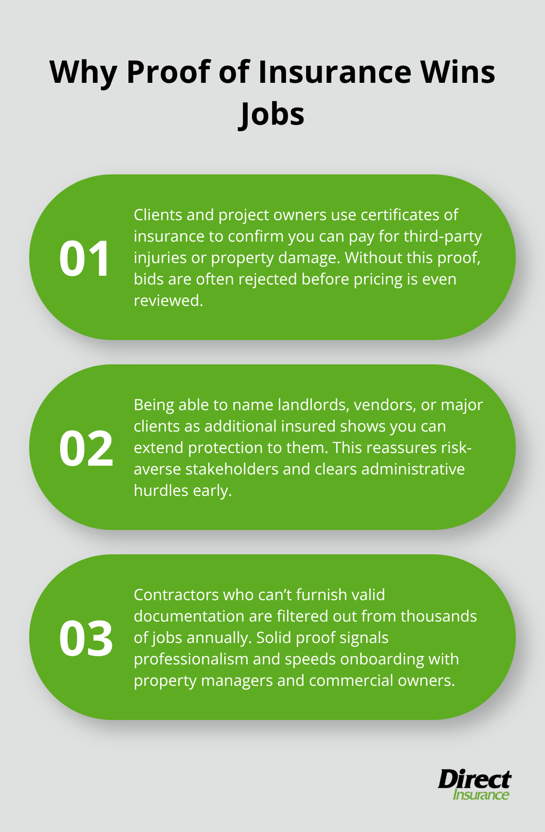 Three key reasons U.S. clients demand contractor general liability proof before hiring. - contractor general liability insurance