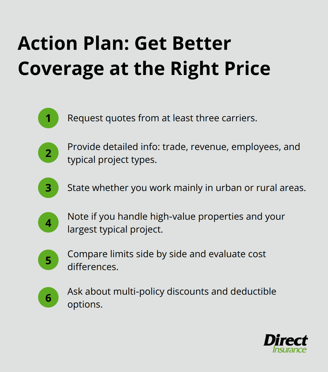 Compact checklist of steps U.S. contractors should take to secure properly priced general liability coverage.