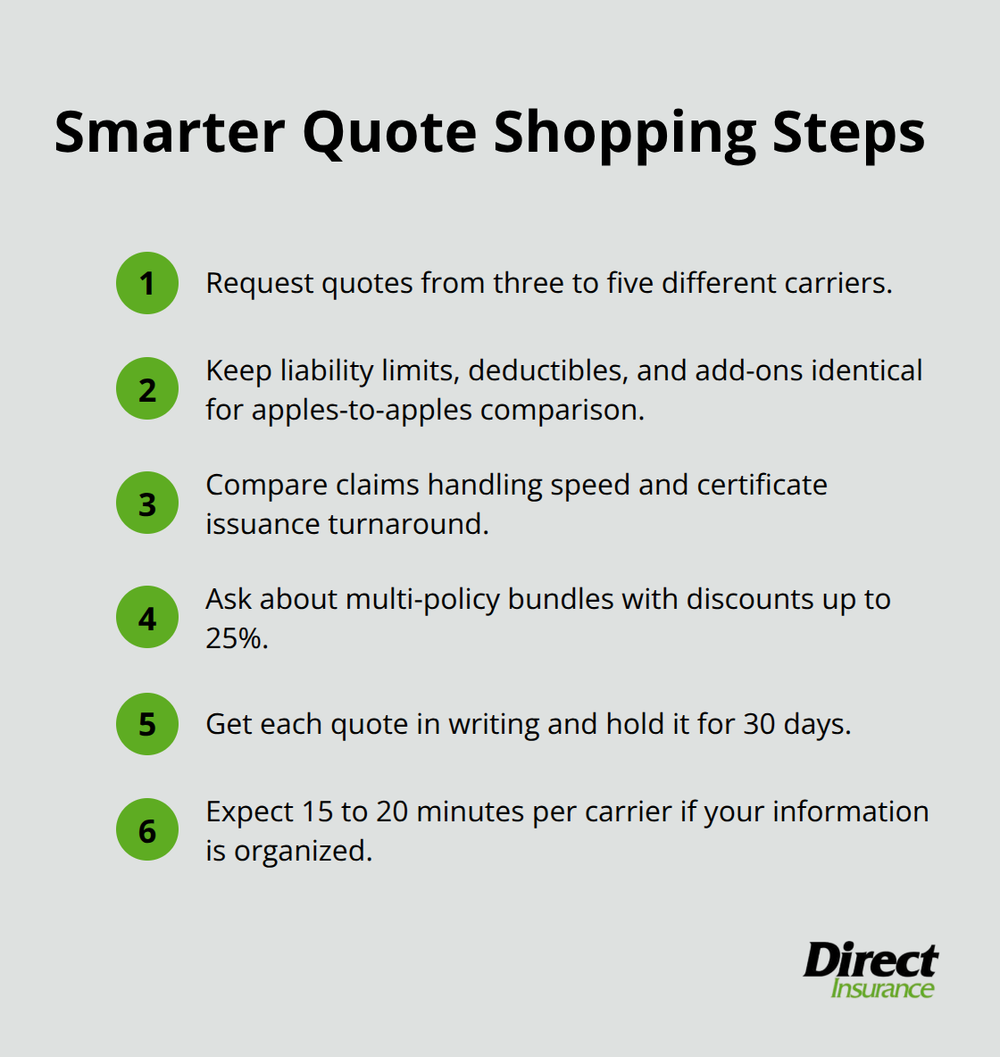 Compact checklist for comparing contractor insurance quotes in Utah