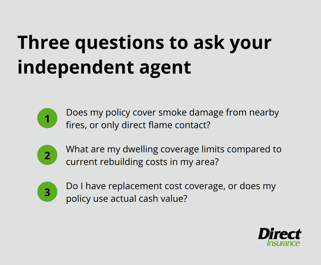 Compact ordered list of three key questions to verify wildfire coverage details with an agent.