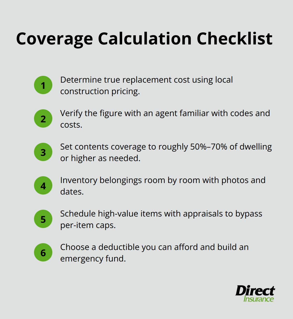 Step-by-step checklist to calculate homeowners coverage amounts accurately. - home and contents insurance