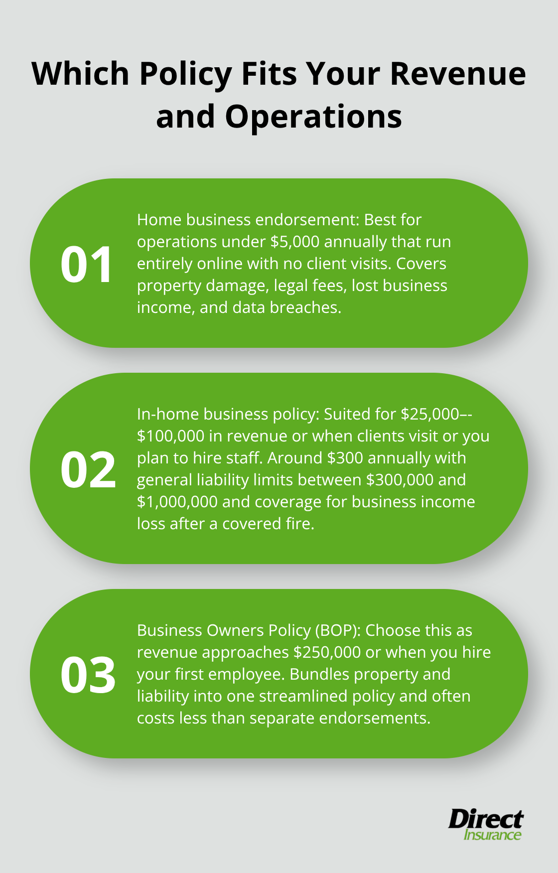 Three policy paths for U.S. home-based businesses based on revenue and operations - home based business insurance