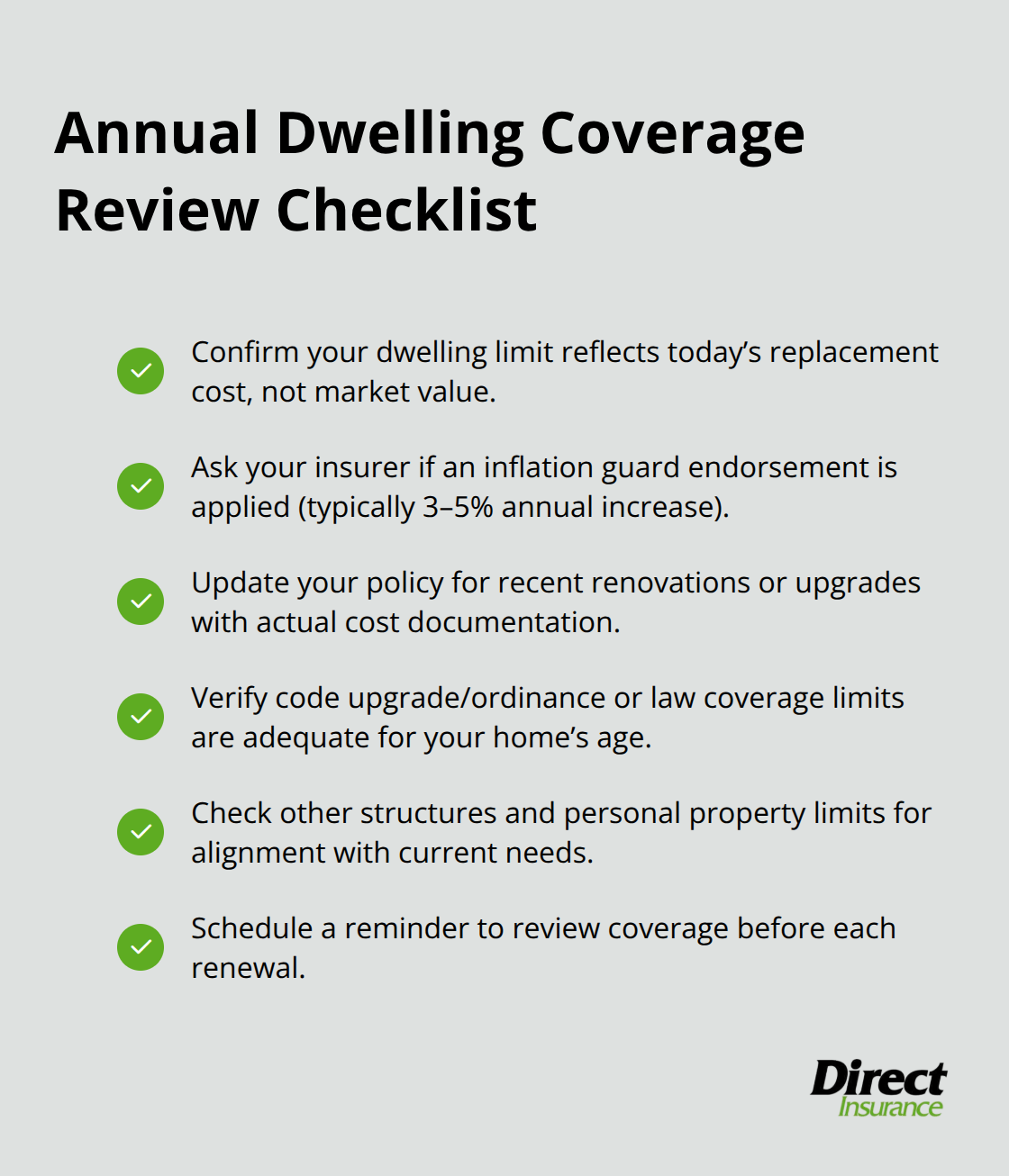 Checklist of steps homeowners should take during their yearly dwelling coverage review - home insurance dwelling coverage