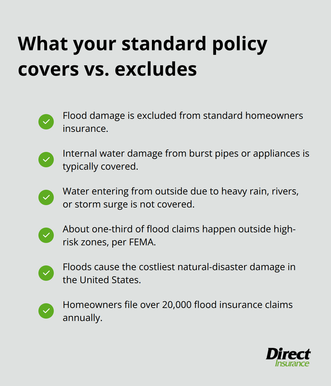 Key differences between standard homeowners insurance and flood coverage in the United States