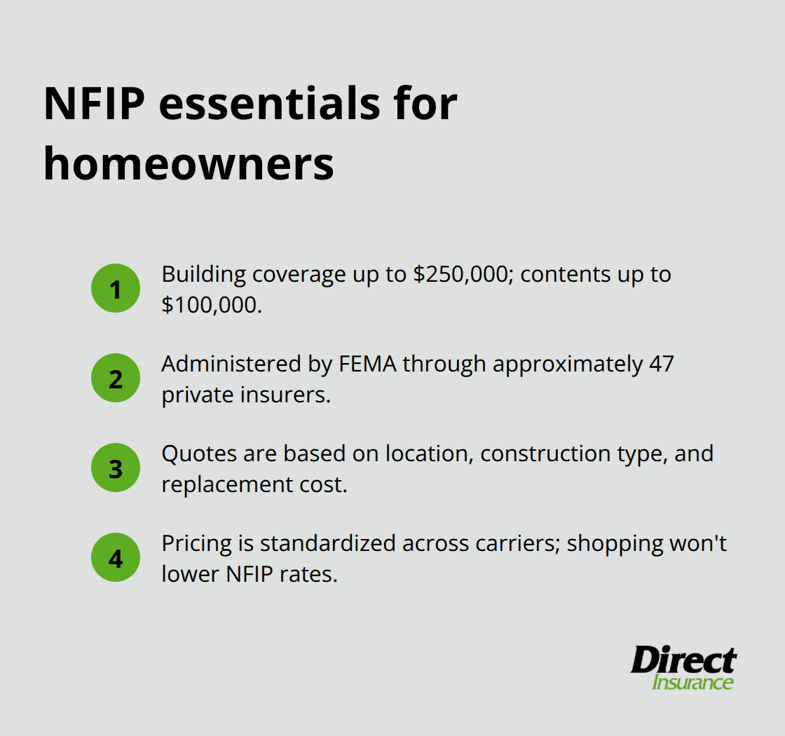 Key facts about National Flood Insurance Program coverage and pricing - home insurance flood coverage