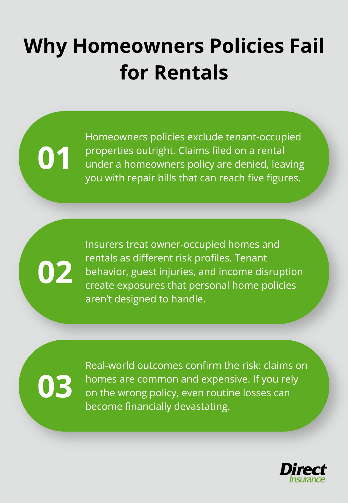 Three key reasons a standard homeowners policy won’t protect a rental property - home insurance for rentals