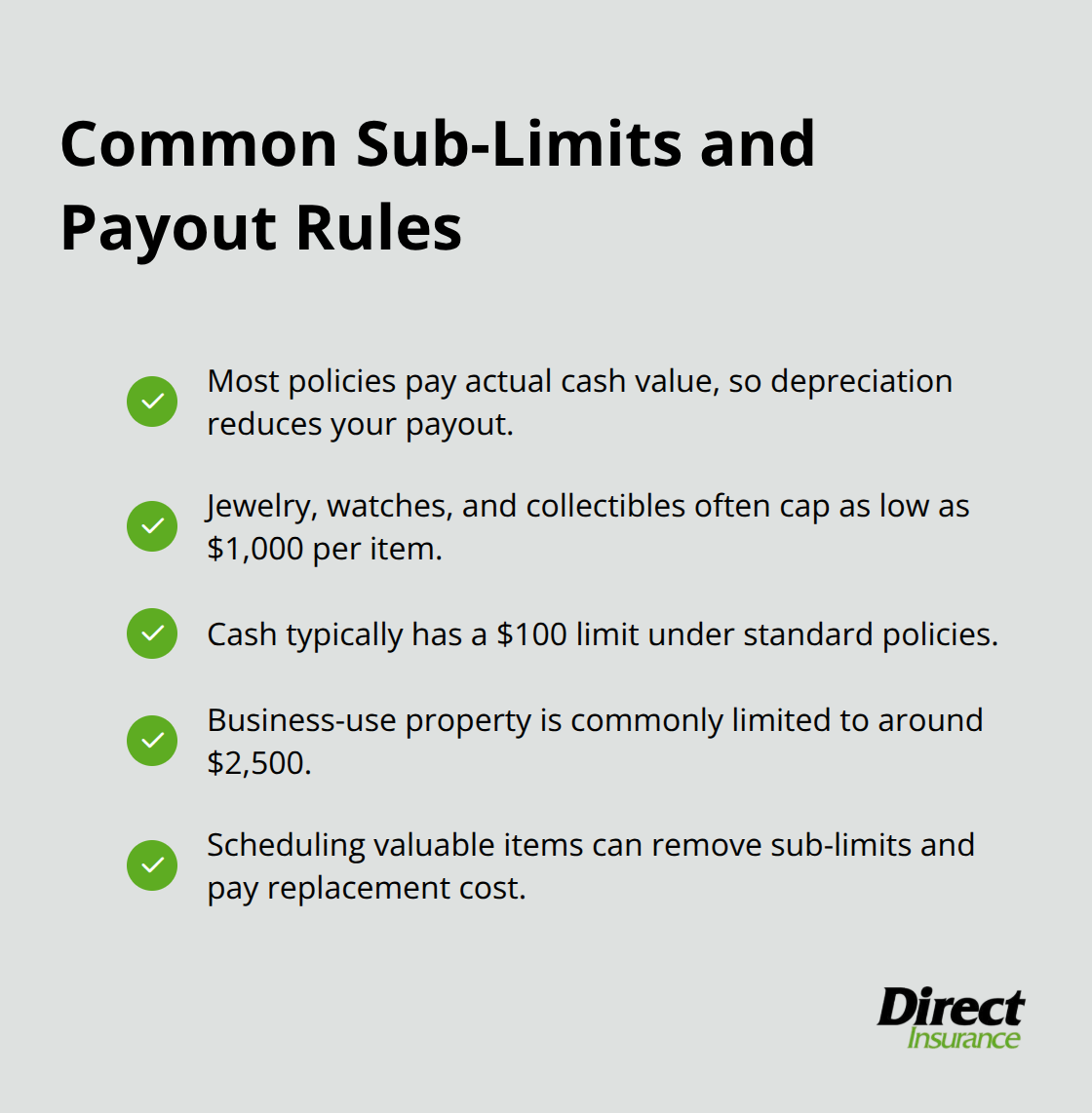 Checklist of typical renters insurance sub-limits and payout considerations.