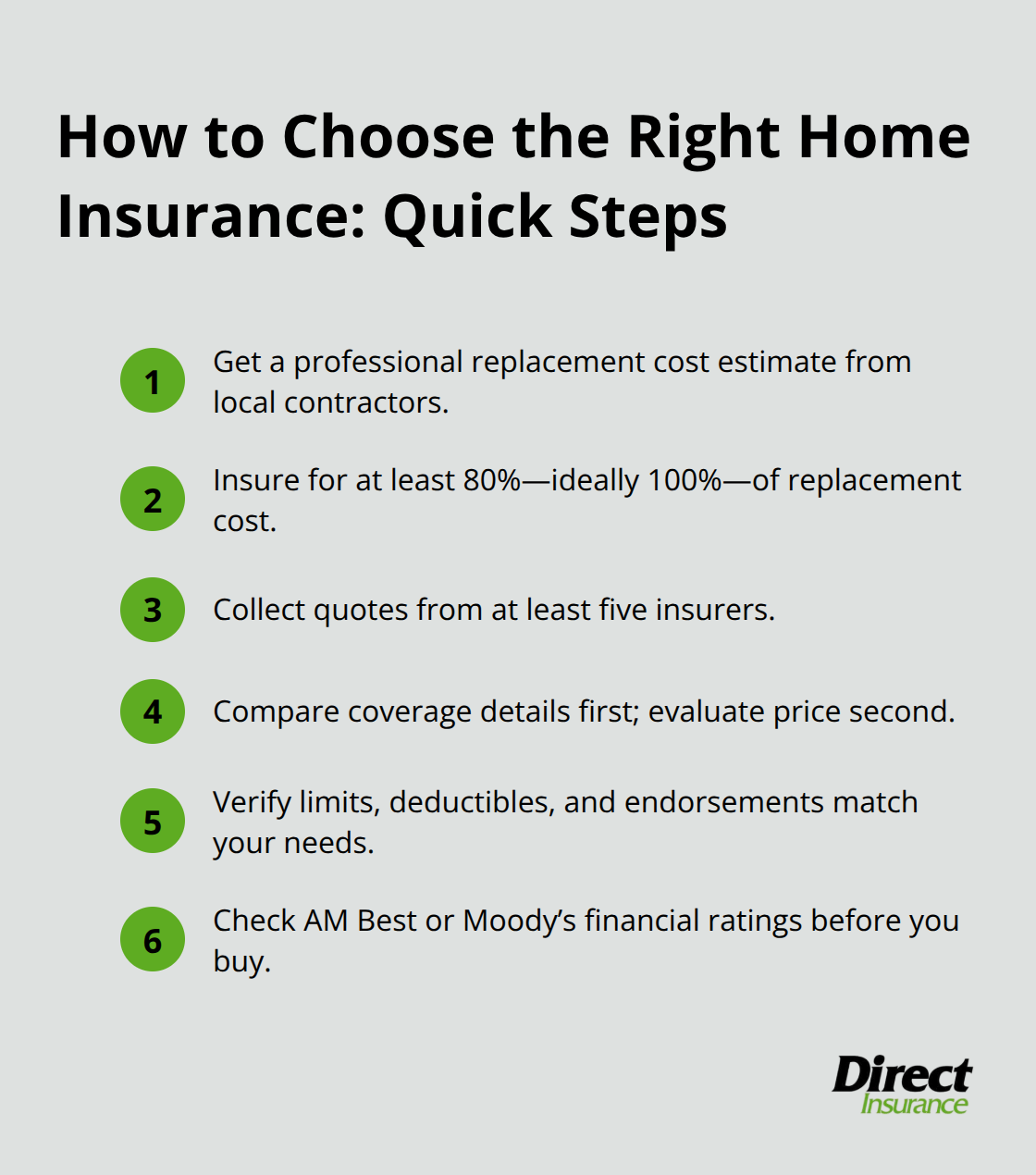 Compact checklist of key steps for selecting a U.S. homeowners insurance policy. - home insurance policy guide
