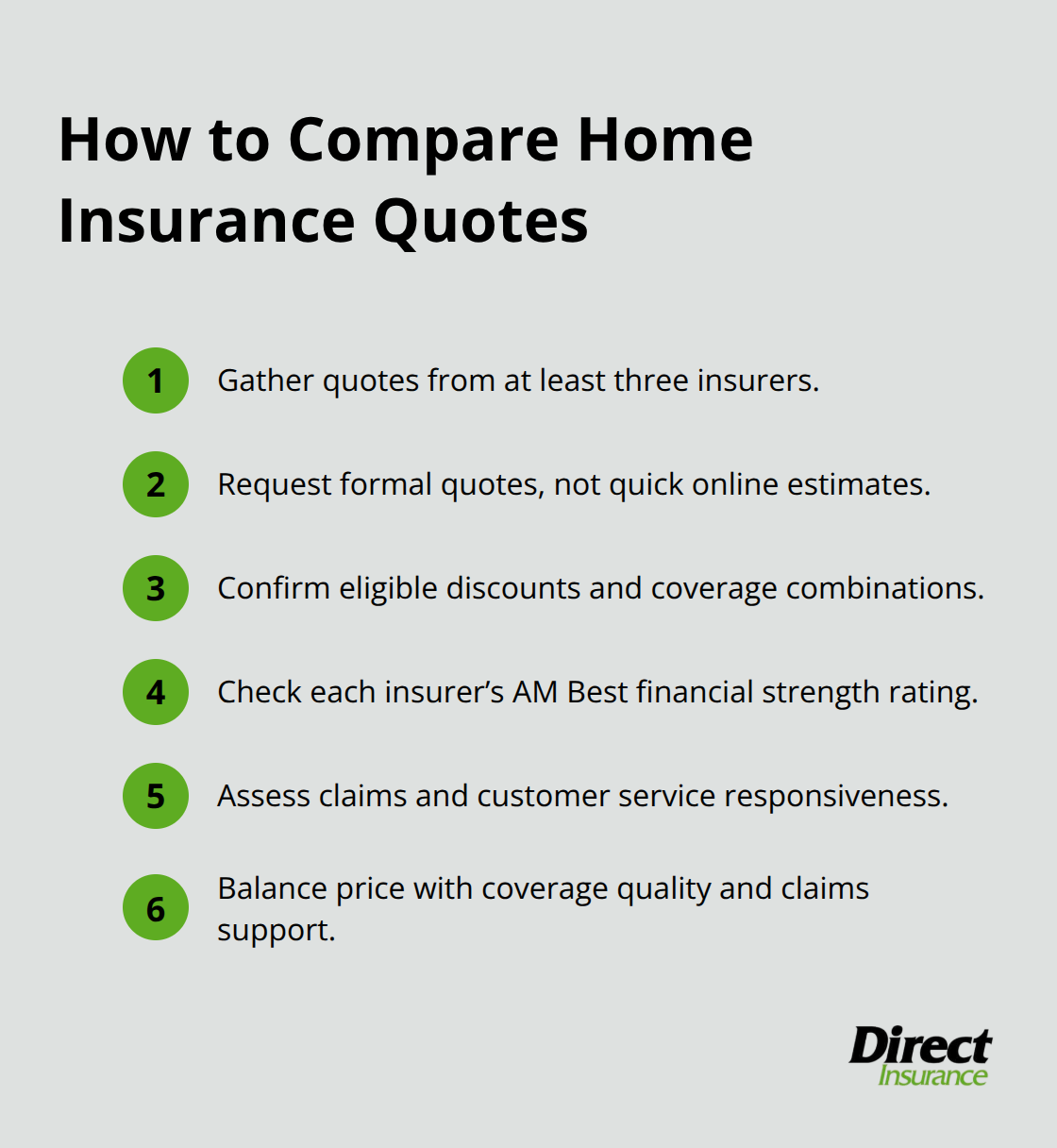 Compact checklist for gathering and evaluating homeowners insurance quotes. - homeowners insurance premium tips