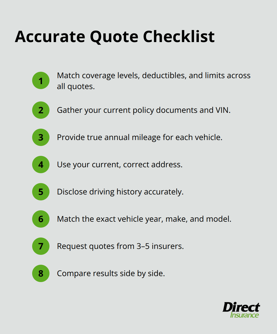 Compact checklist of the key details to match across insurers for apples-to-apples auto insurance quotes. - how to save on auto insurance