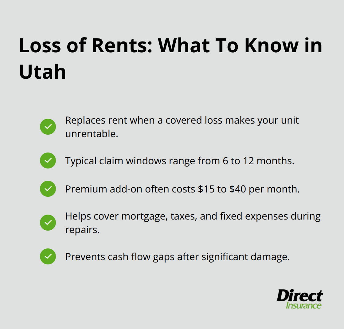 Checklist of key facts about loss of rents coverage for Utah rental properties.