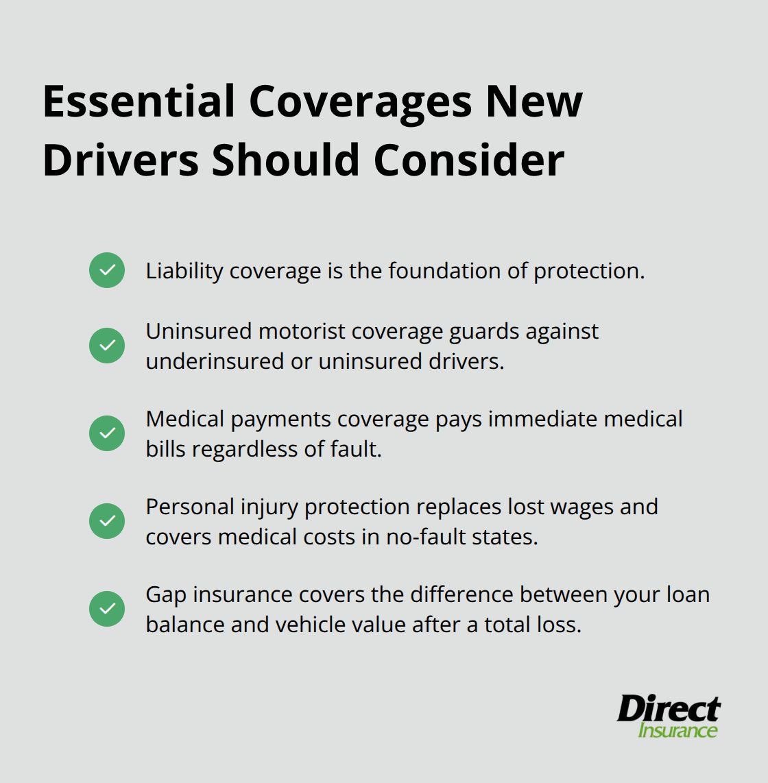 Checklist of key auto insurance coverages for new drivers.