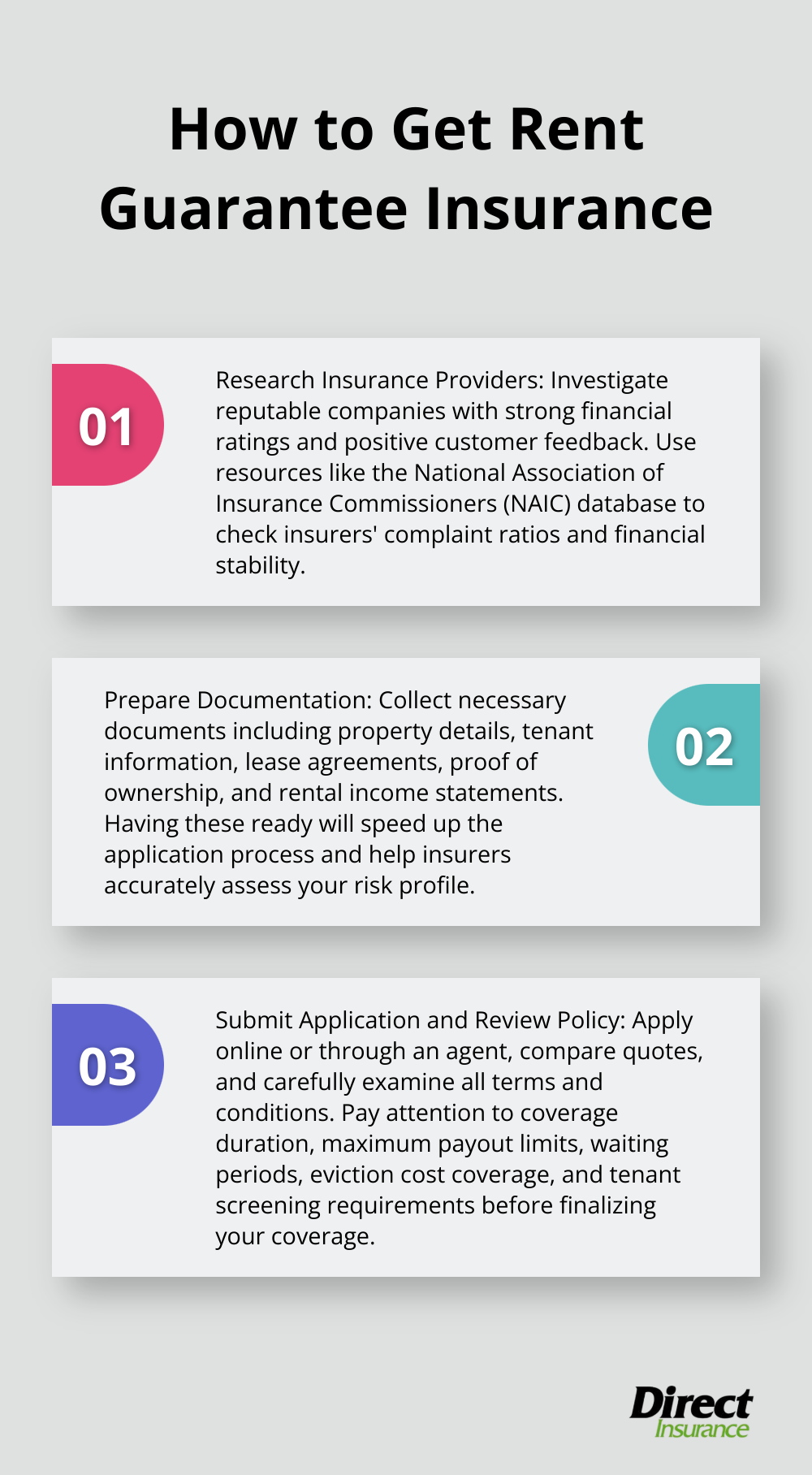 Ordered list chart showing the three main steps to obtain rent guarantee insurance: research insurance providers, prepare documentation, and submit application and review policy terms.