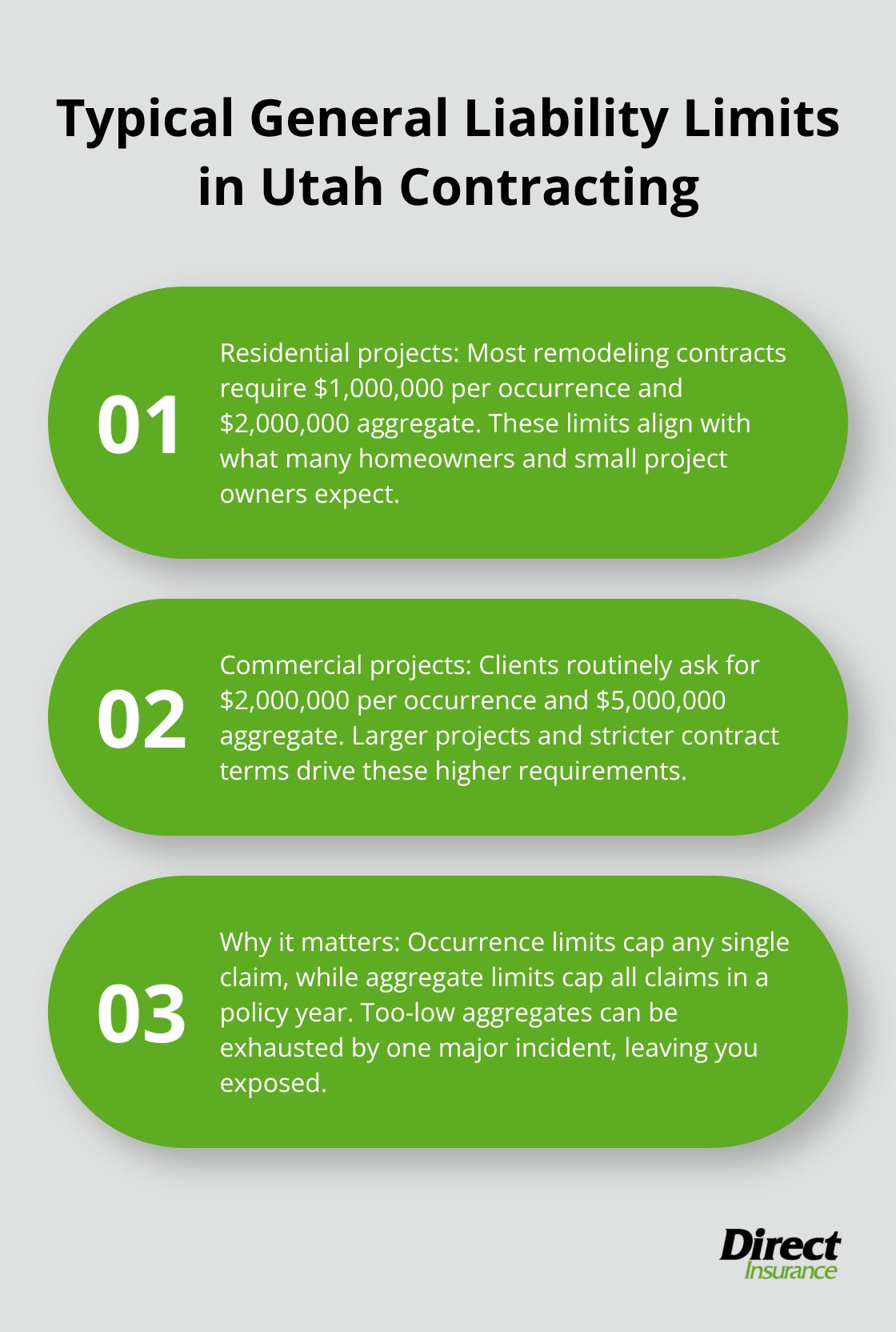 Residential vs. commercial liability limits and why aggregate limits matter for contractors - small business contractor insurance
