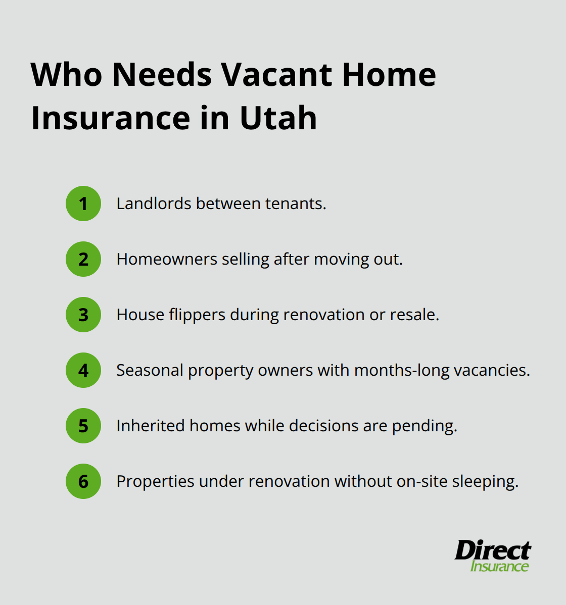 Compact list showing the main groups who need vacant home insurance in Utah.