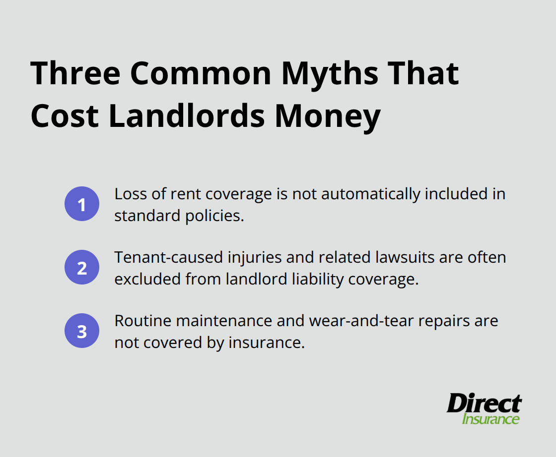 Compact list summarizing three costly landlord insurance misconceptions in the U.S. - what does landlord insurance not cover